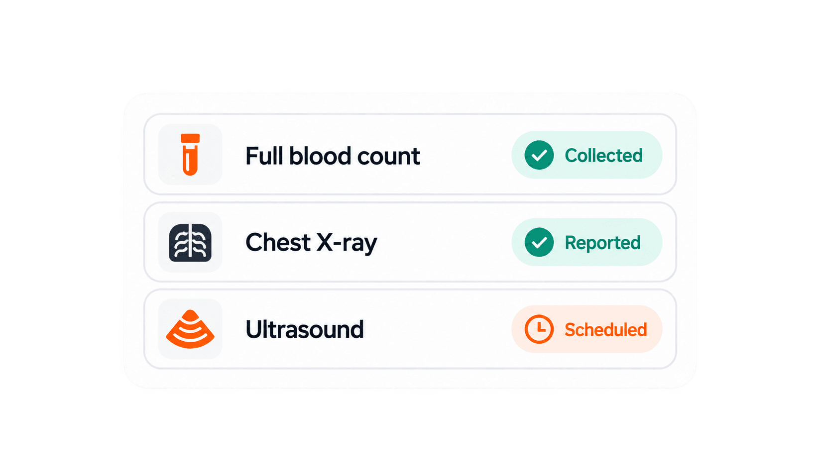 Illustration of laboratory and imaging requests moving through their workflow